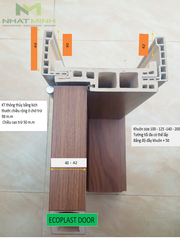 Cấu tạo cửa gỗ nhựa Ecoplast Door